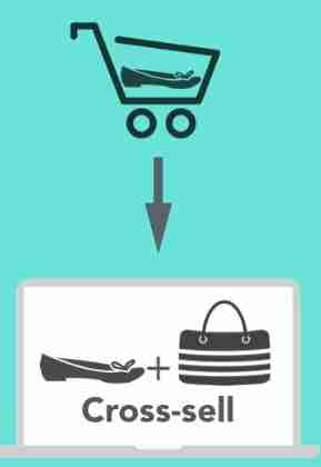 cross-sell