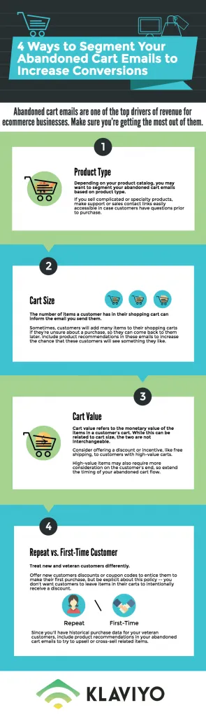 4 Ways To Segment Your Abandoned Carts To Increase Conversion