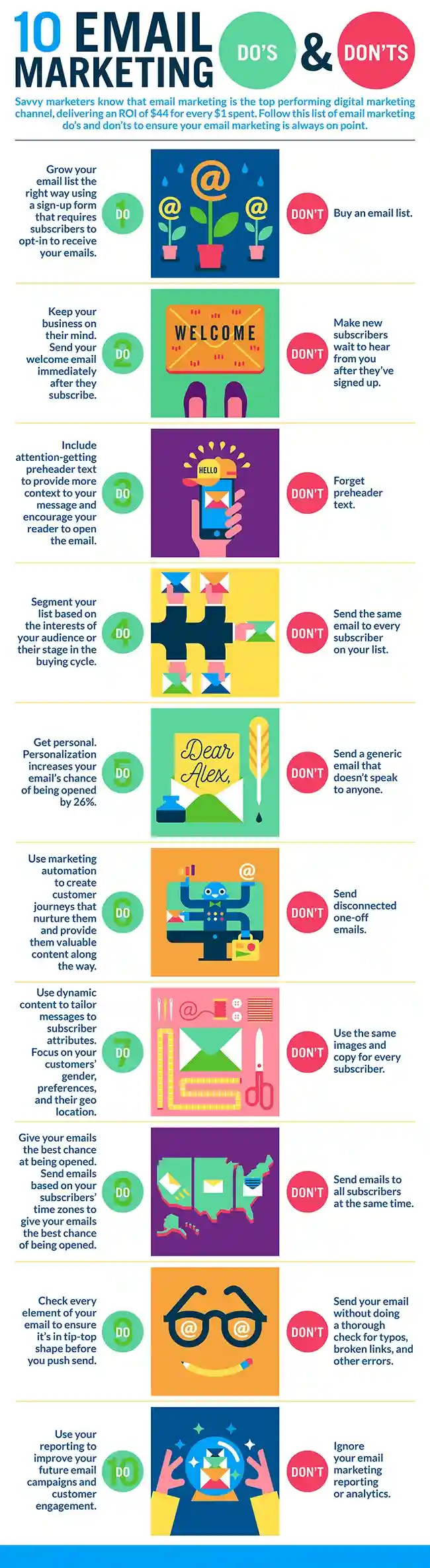 email-marketing