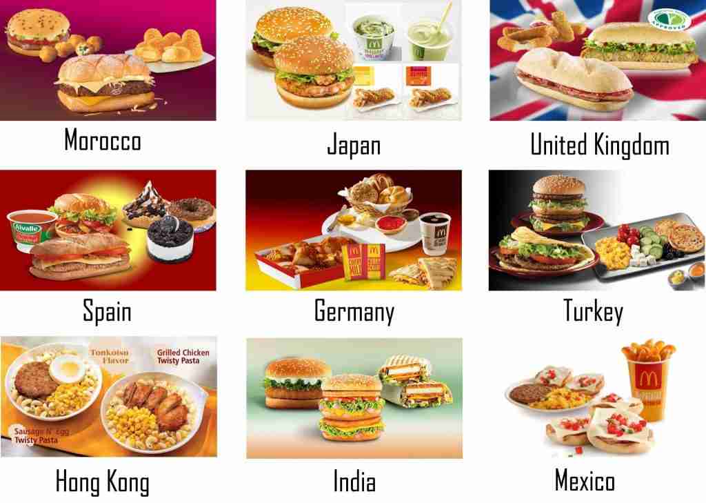 Food Country