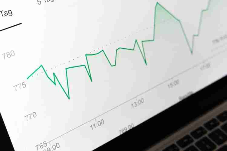 Sale Graph