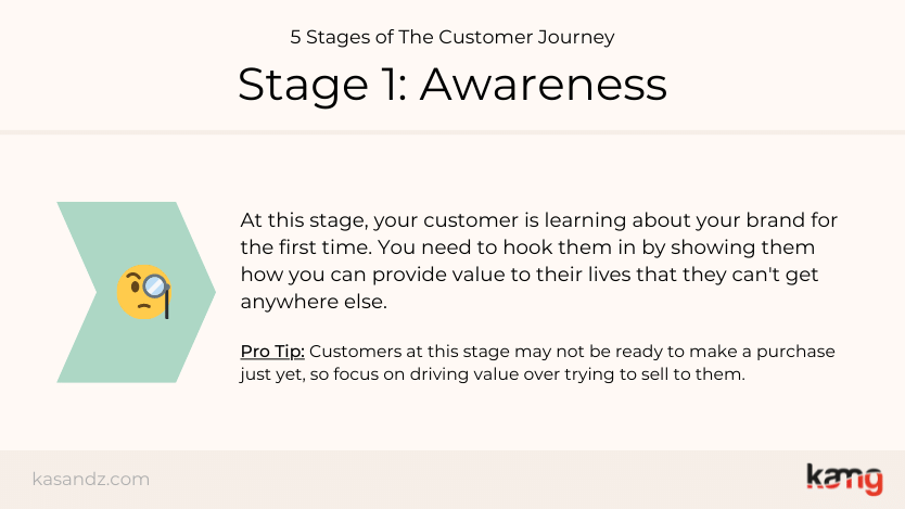 5 Stages of the Customer Journey: Awareness