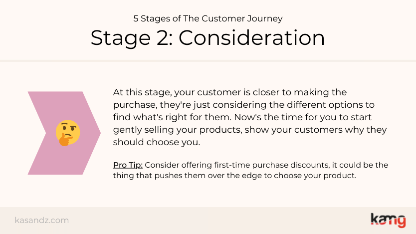 5 Stages of the Customer Journey: Consideration