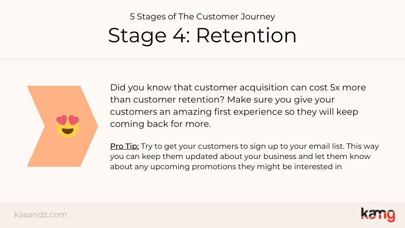 5 Stages of the Customer Journey:: Retention