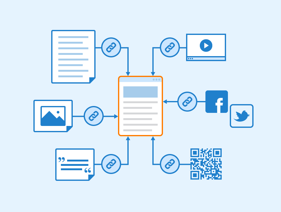 backlink factors