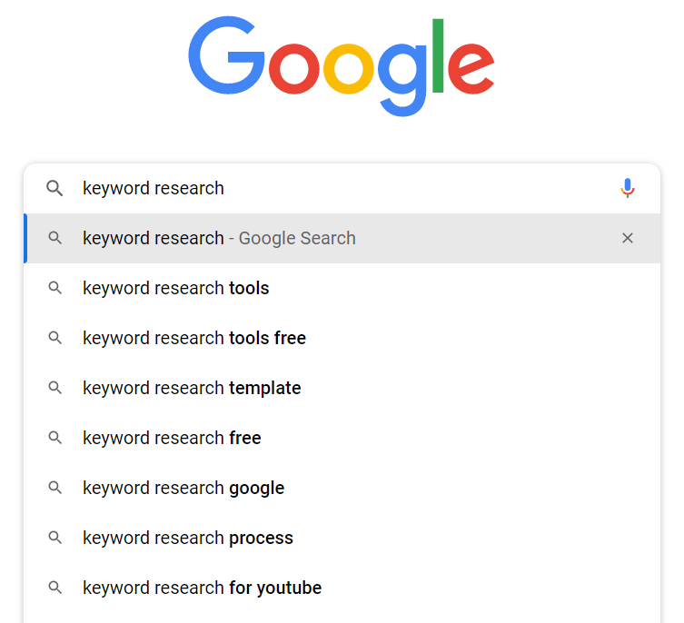 keyword research