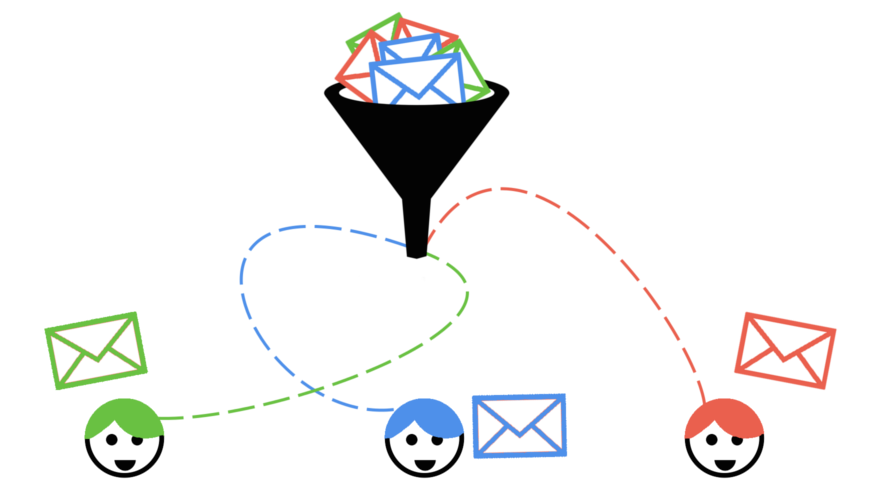 Email Marketing Segmentation