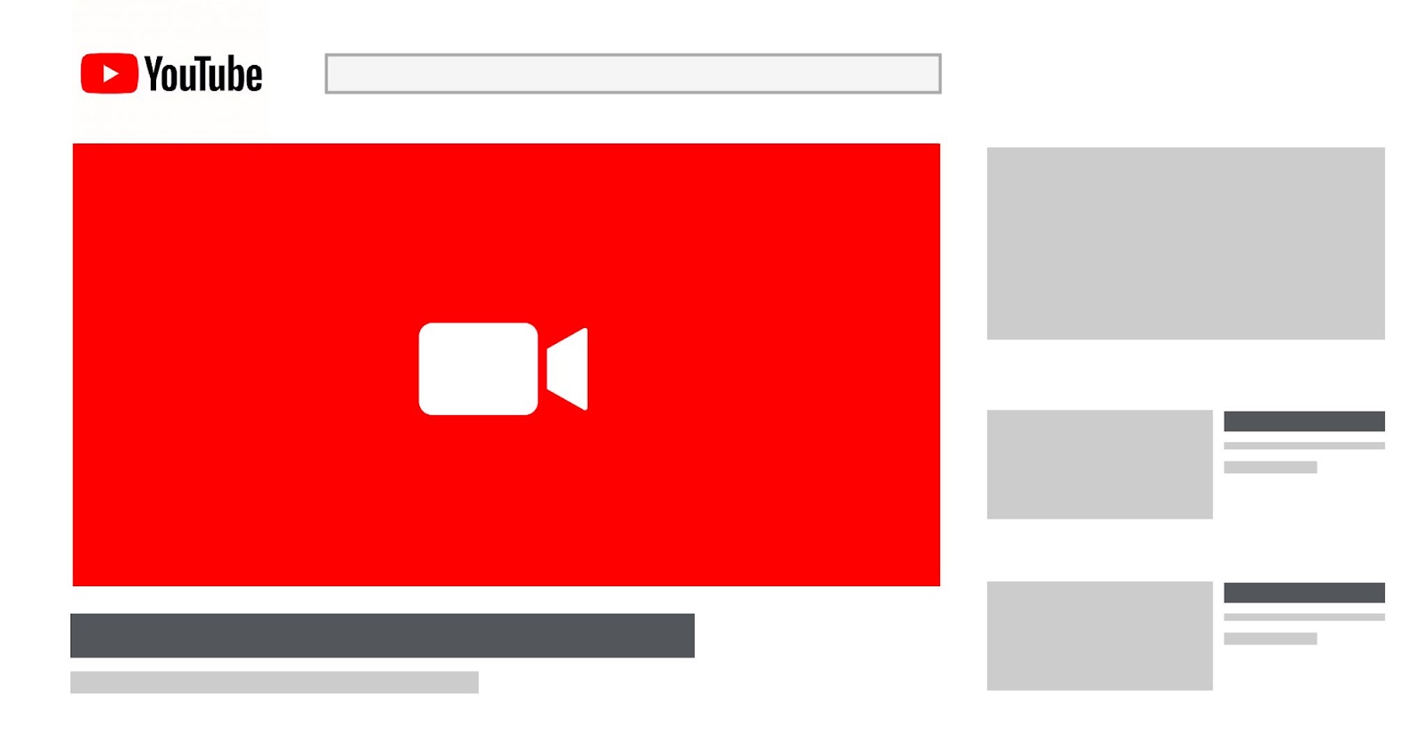 Non-Skippable Ads