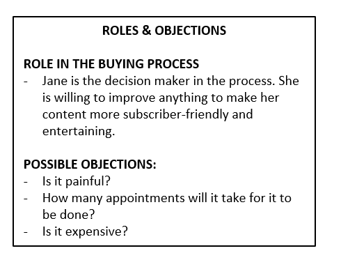 roles