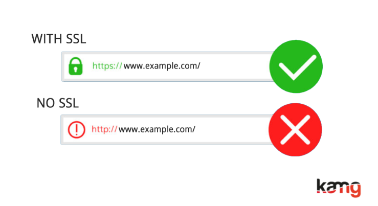 SSL