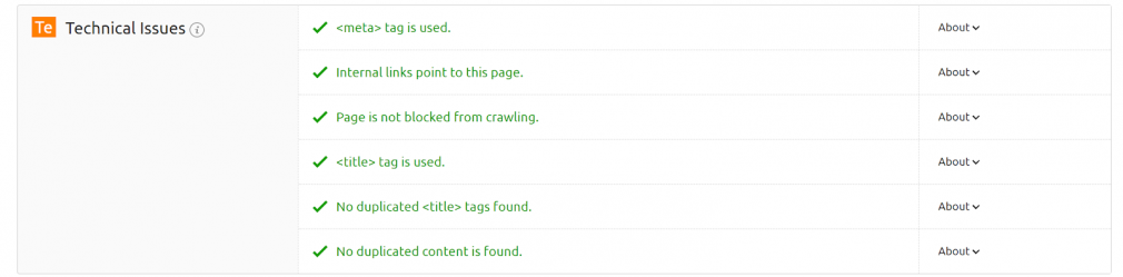 Ensure Indexing