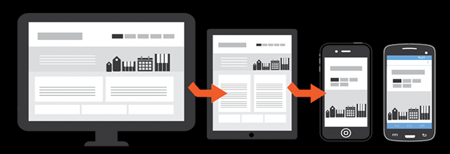 Responsive Theme