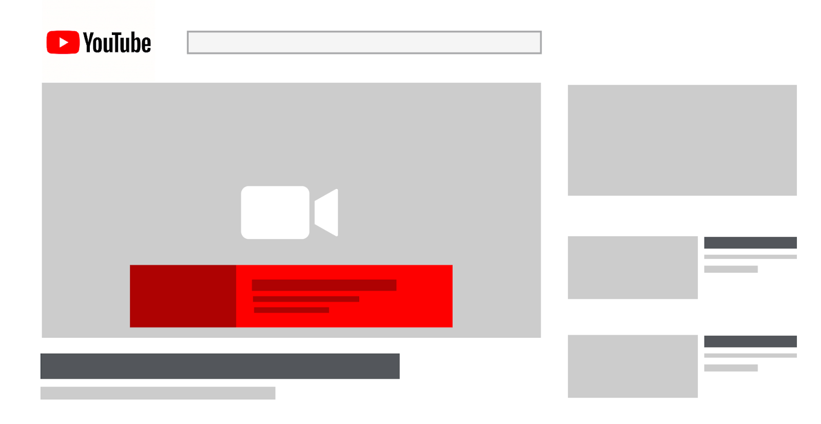 Non-video Ads