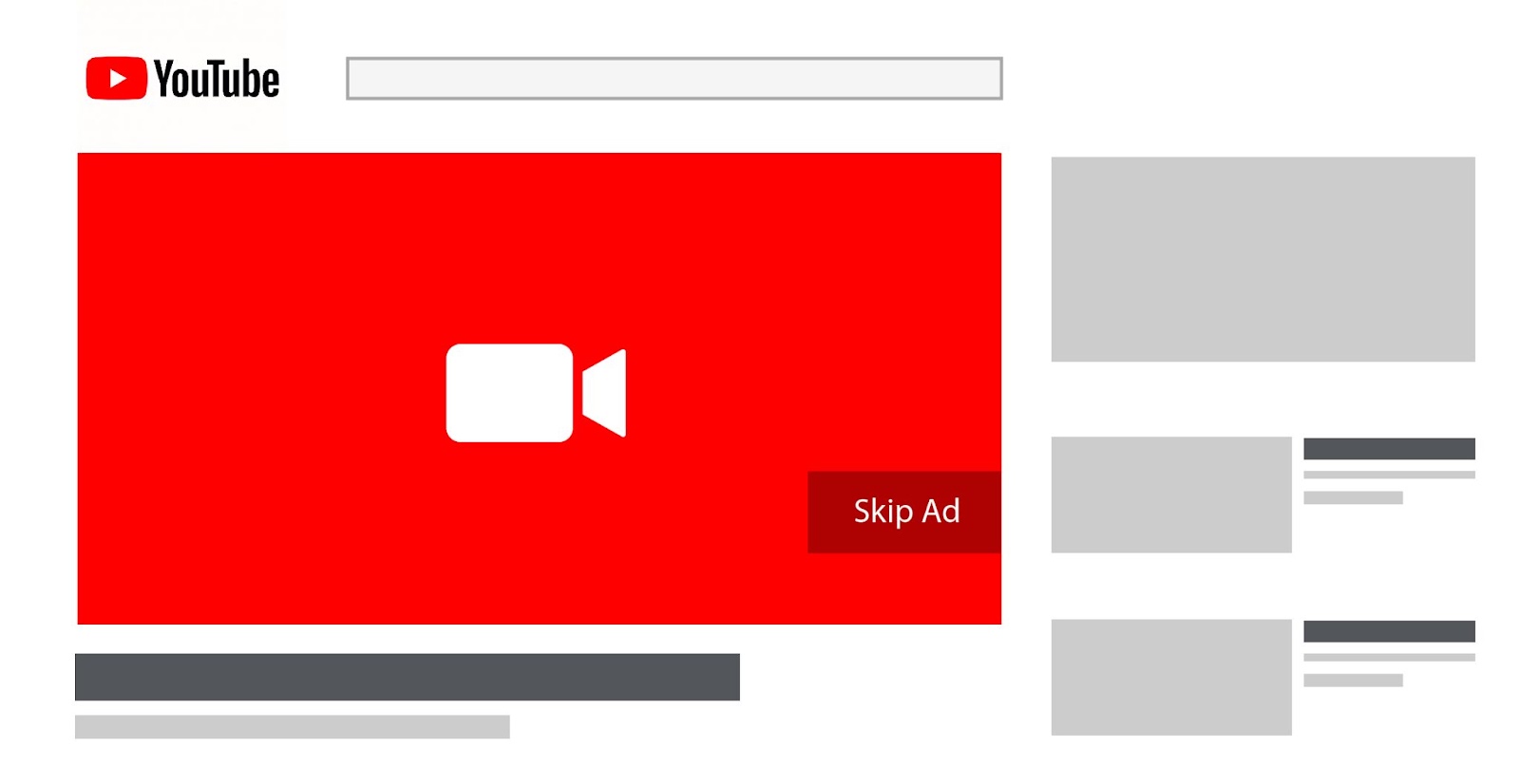 Skippable In-Stream Ads